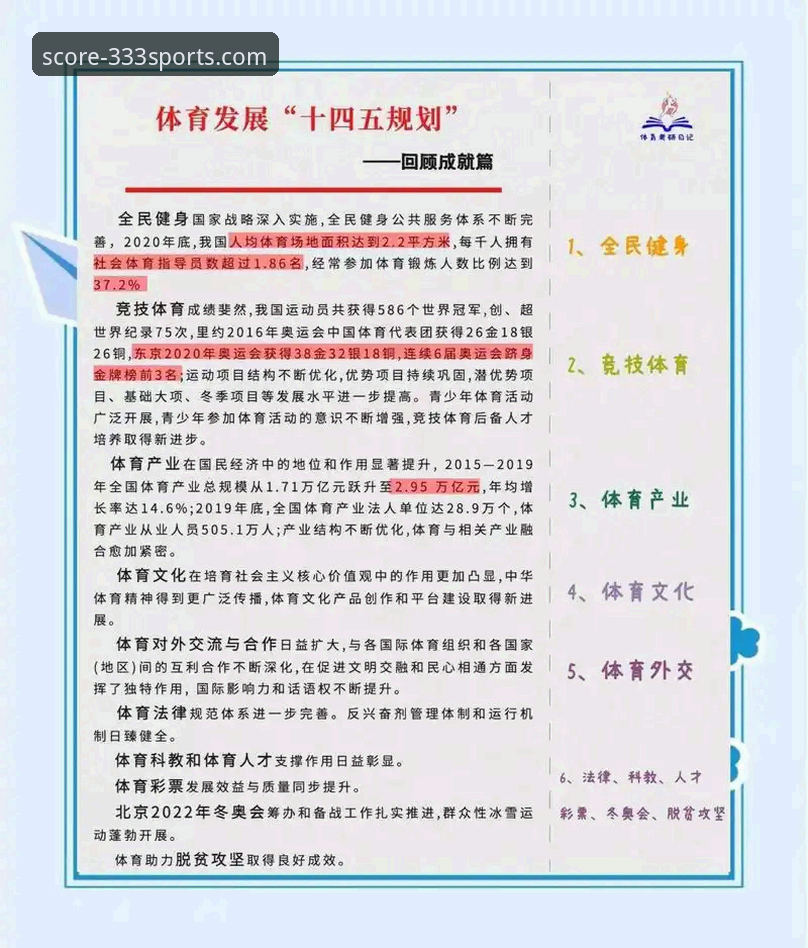 3个维度深度解析：333体育平台如何重塑你的体育赛事洞察