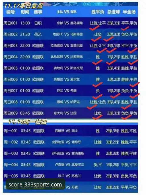 高清体育直播推荐 333体育平台高清体育直播推荐与实时比分查询操作教程