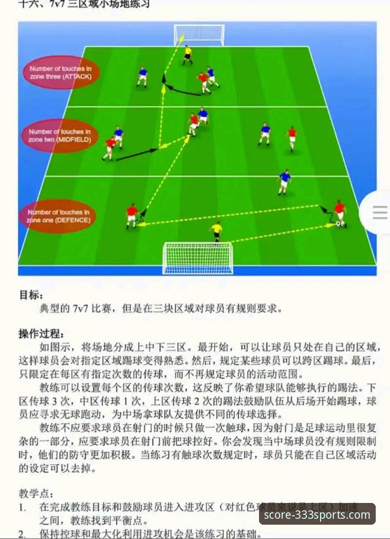 333体育比分分析实用指南：从数据到洞察的专业解读路径