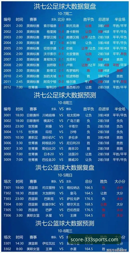 333体育官网 vs 传统体育资讯站：资深用户告诉你哪个更值得投入时间