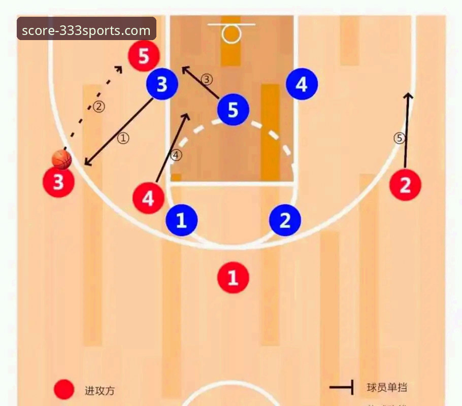 3个维度深度解析：333体育平台如何重塑你的体育赛事洞察